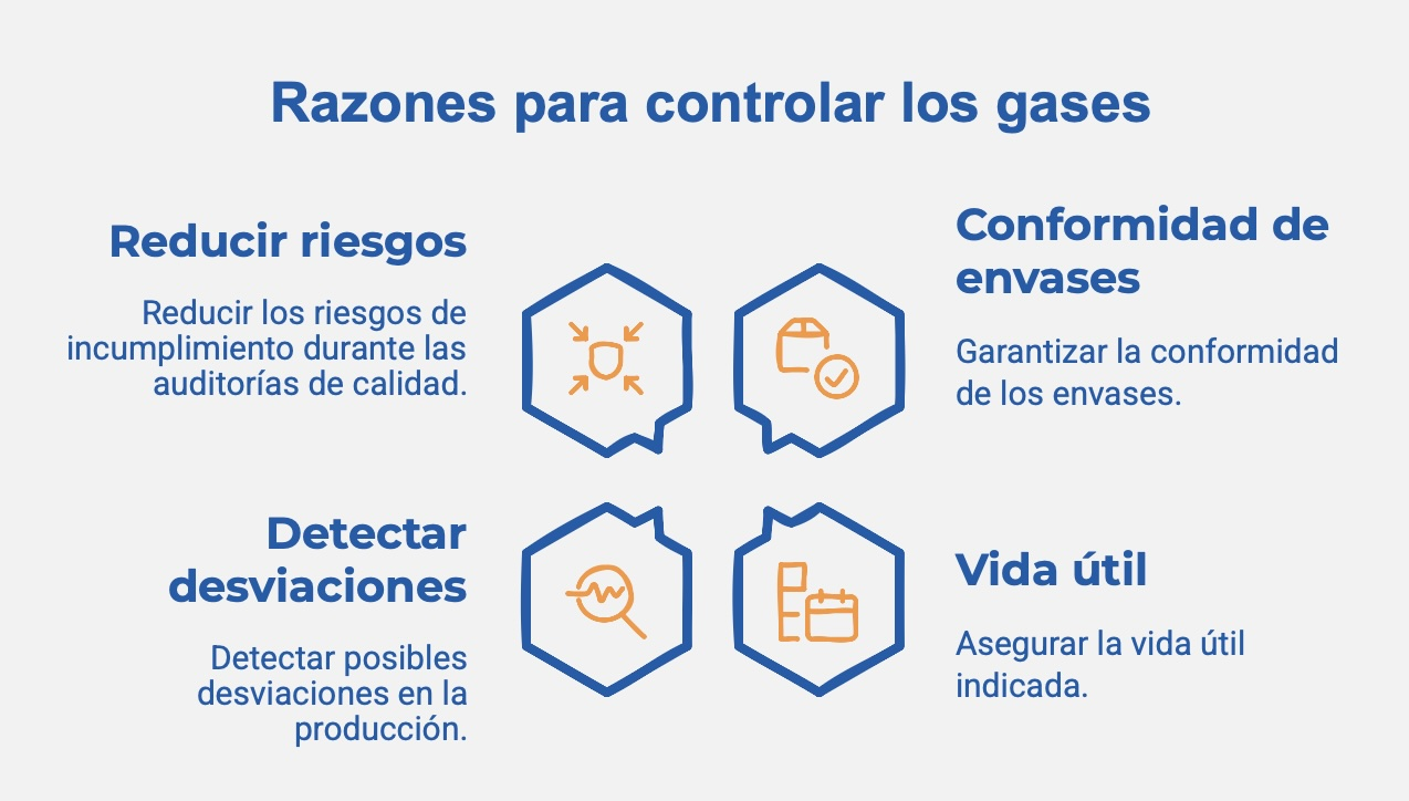 Controlar-los-gases-envases-alimentario