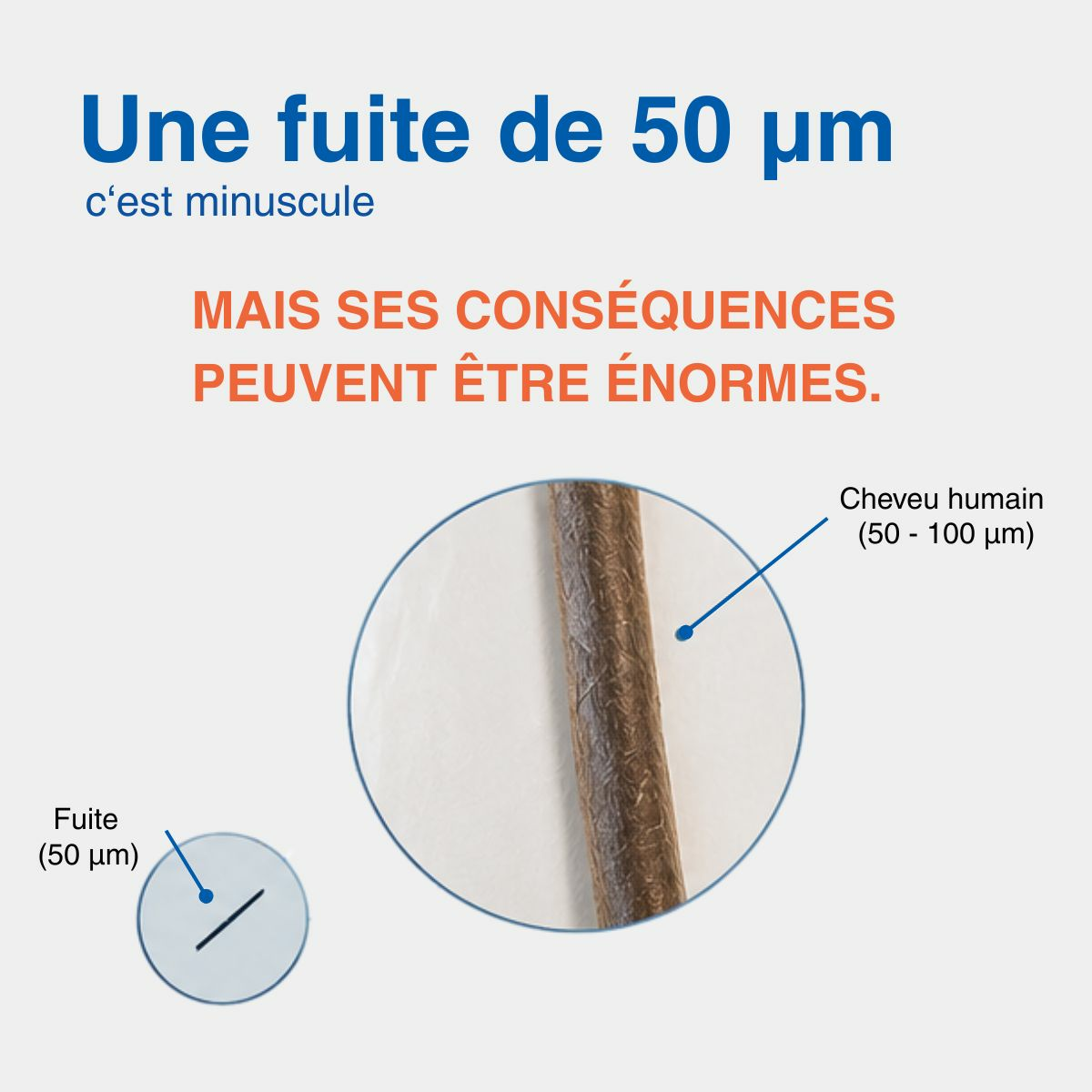 fuite emabllage de 50 µm